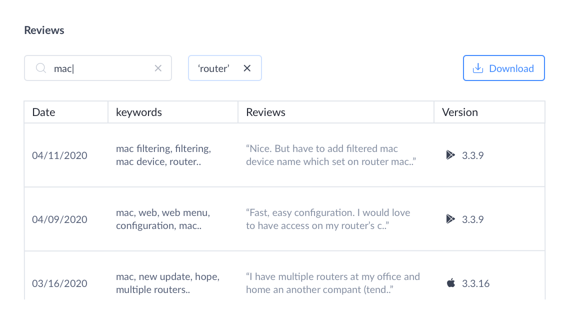 Text search any word you want to find reviews which fit your needs and interests